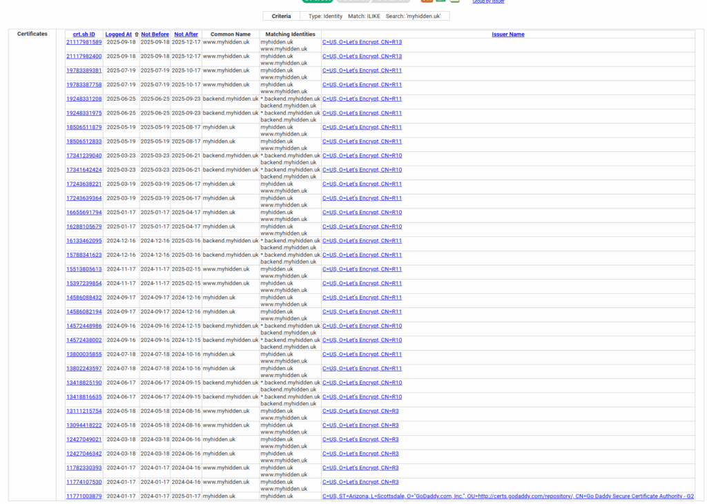 hiddenapp-ssl-certificates